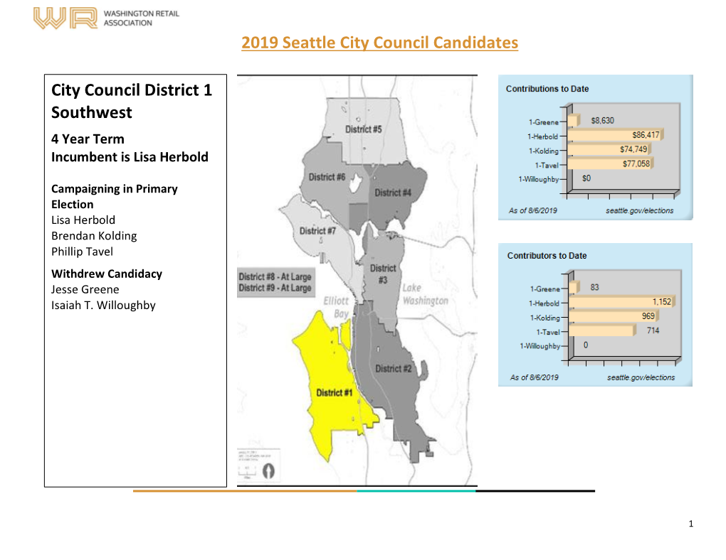 2019 Seattle City Council Candidates