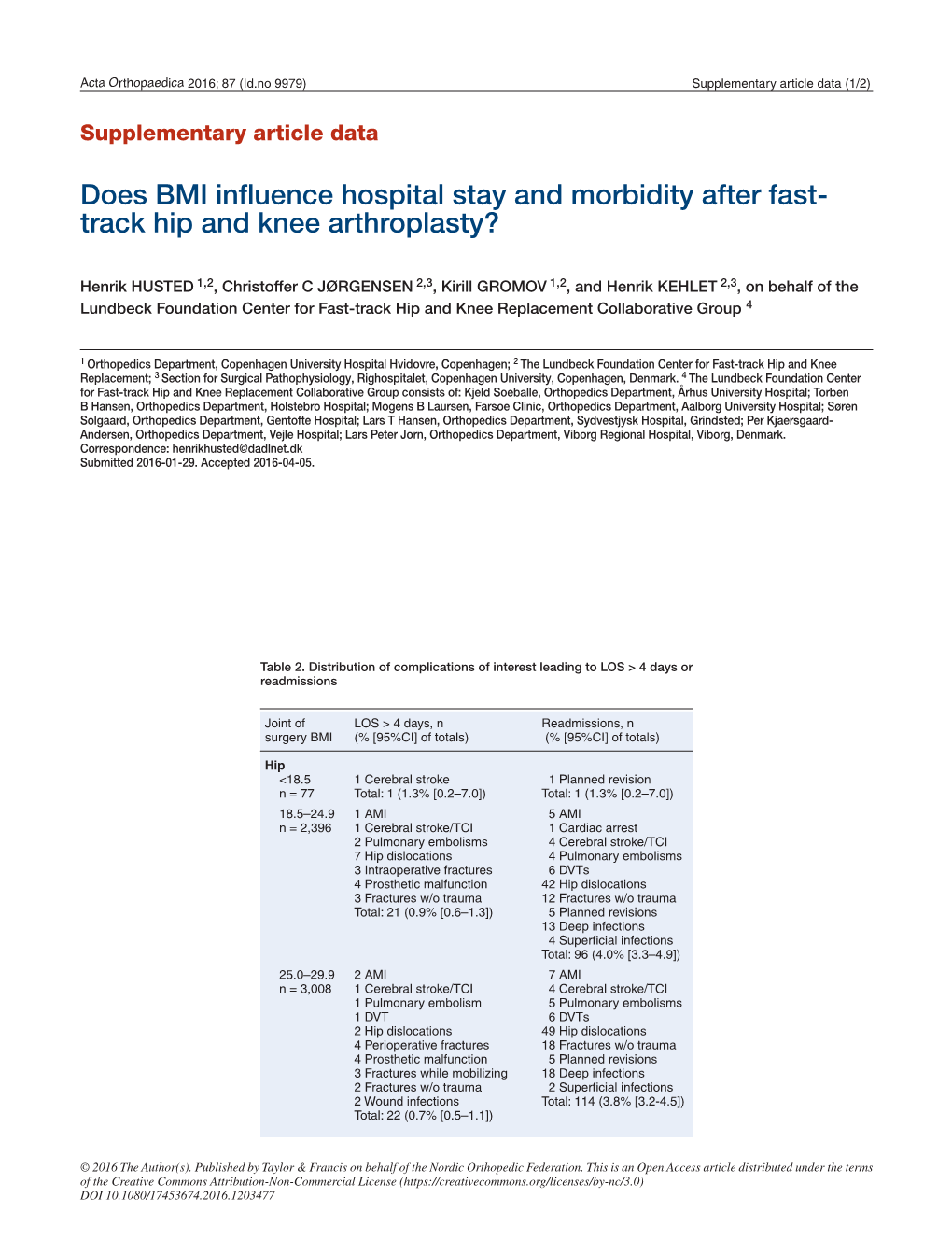 Does BMI Influence Hospital Stay and Morbidity After Fasttrack Hip And