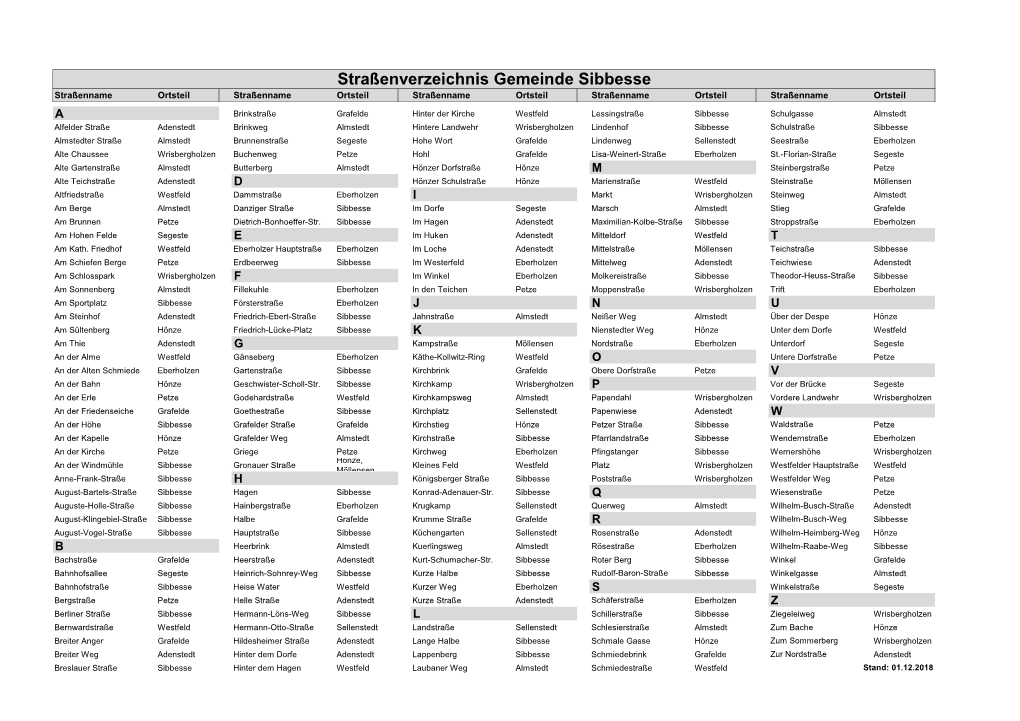 Straßenverzeichnis Gemeinde Sibbesse
