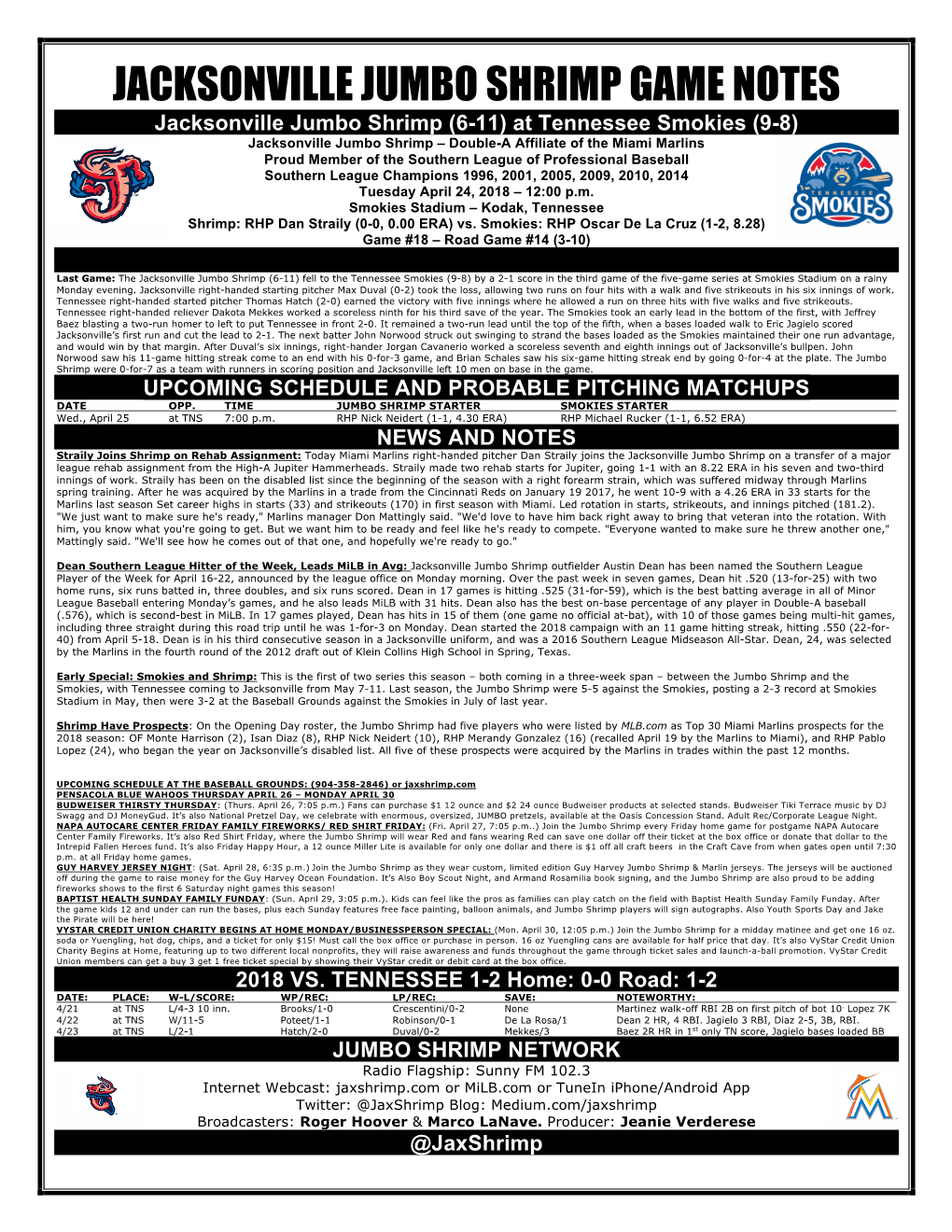 Jacksonville Jumbo Shrimp Game Notes