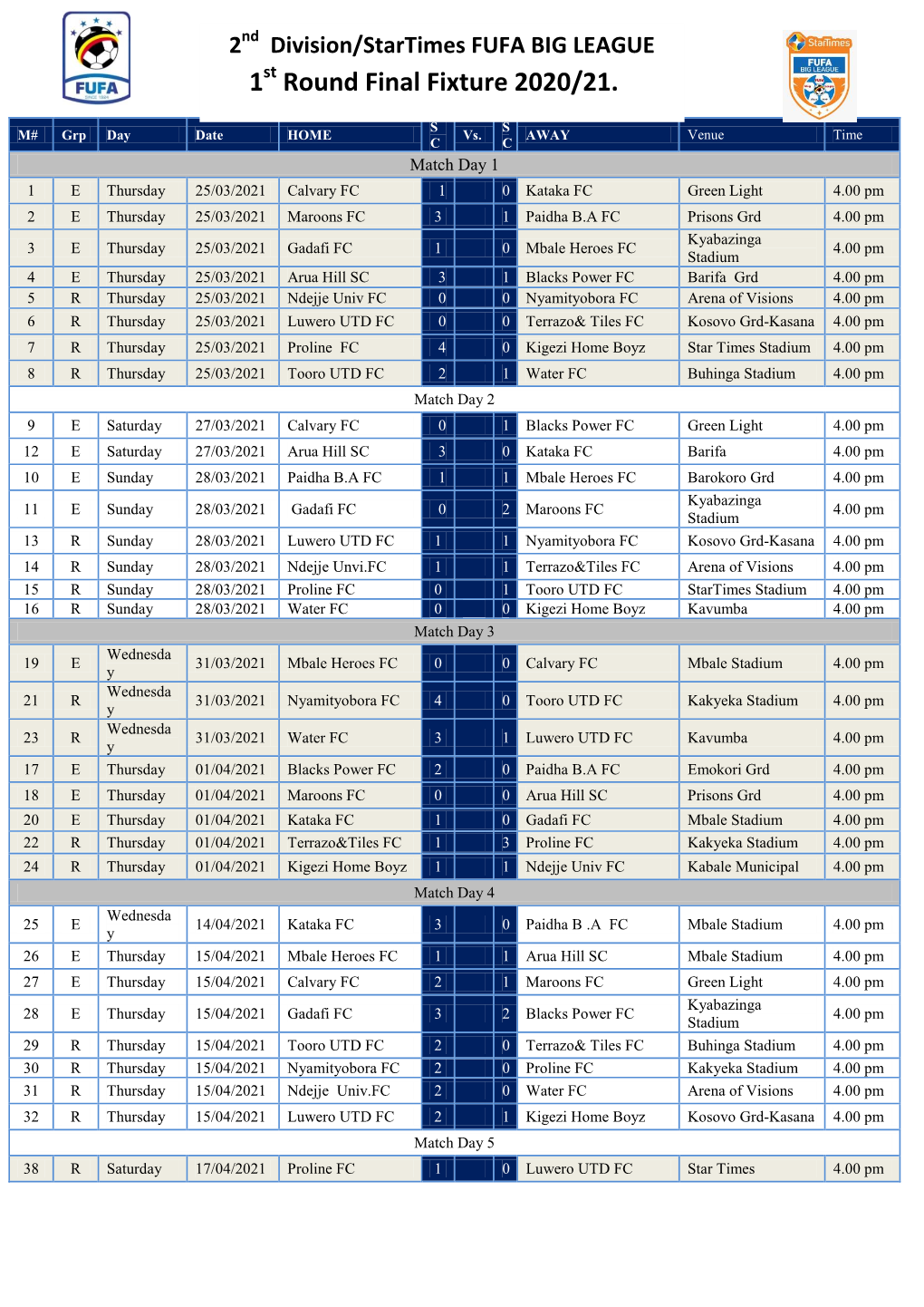 FBL 2020/2021 1St Round Fixture & Results