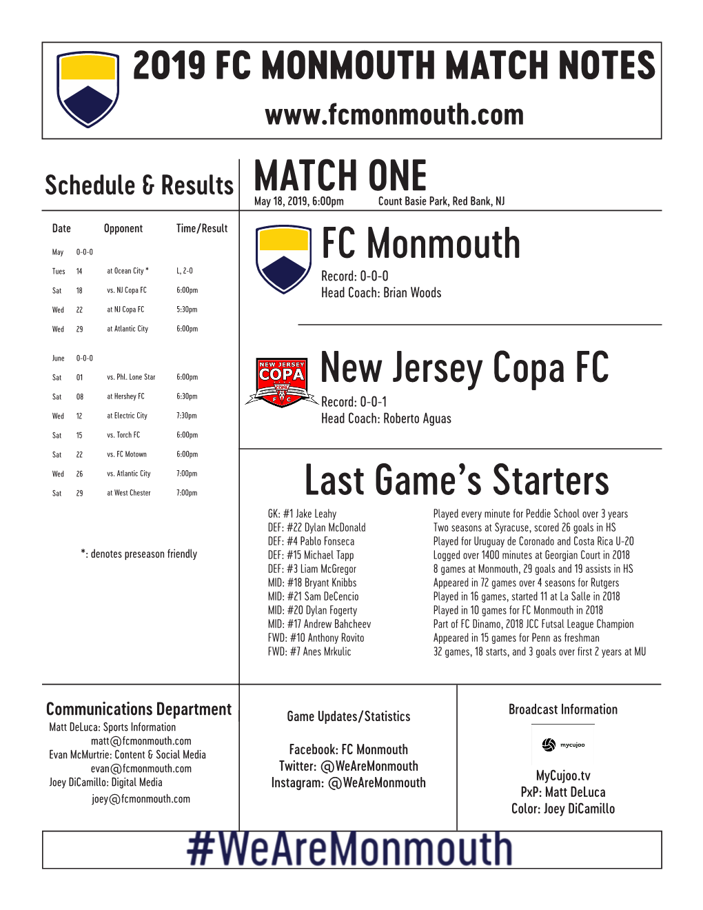 FC Monmouth New Jersey Copa FC MATCH ONE Last Game's Starters