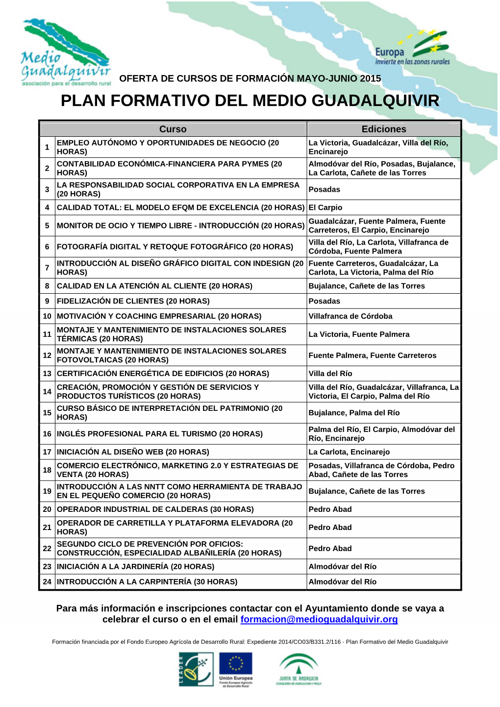 Plan Formativo Del Medio Guadalquivir