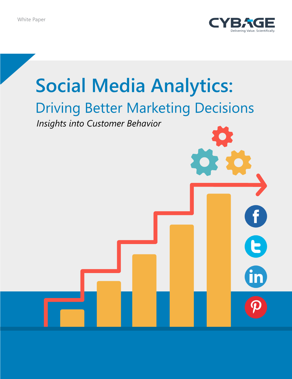 Social Media Analytics: Driving Better Marketing Decisions Insights Into Customer Behavior Introduction Influenced by Economic, Social, Or Political Happenings