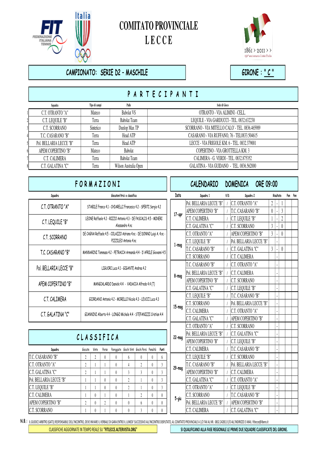 Girone C Da 8