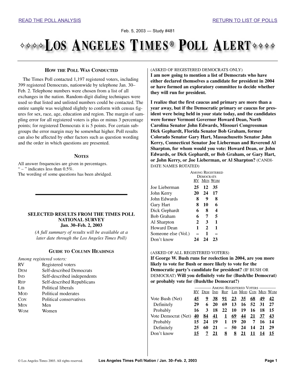 L. A. Times Poll -- 2/5/03