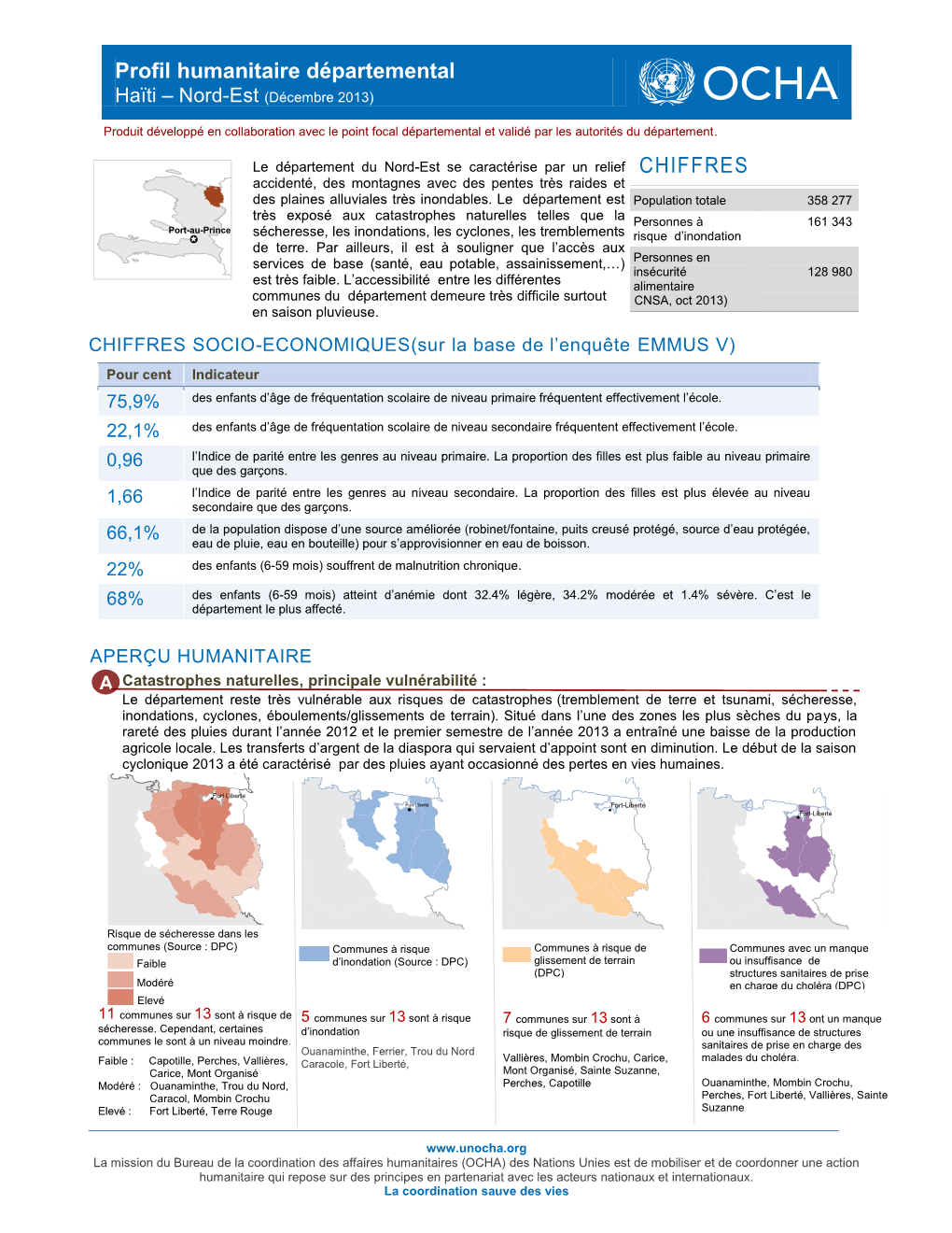 Departement Nord Est.Pdf