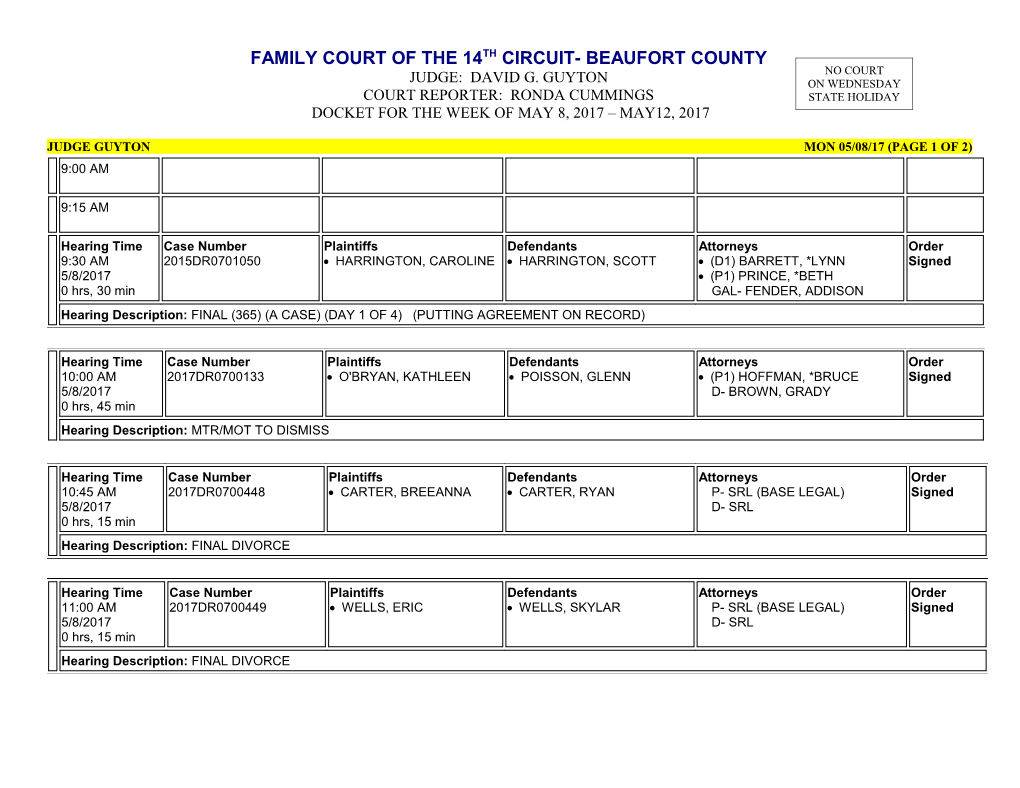 Judge Guyton Mon 05/08/17 (Page 1 of 2)
