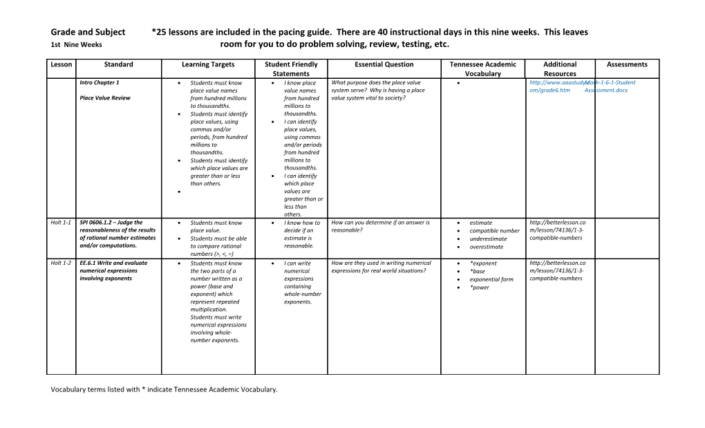 1St Nine Weeks Room for You to Do Problem Solving, Review, Testing, Etc