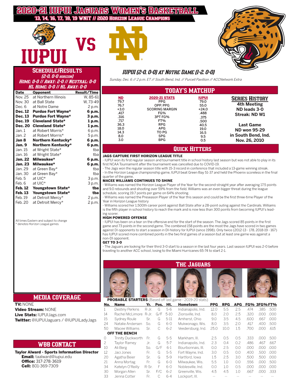 2020-21 IUPUI Jaguars Women's Basketball ‘13, '14, '16, '17, '18, '19 WNIT // 2020 Horizon League Champions VS