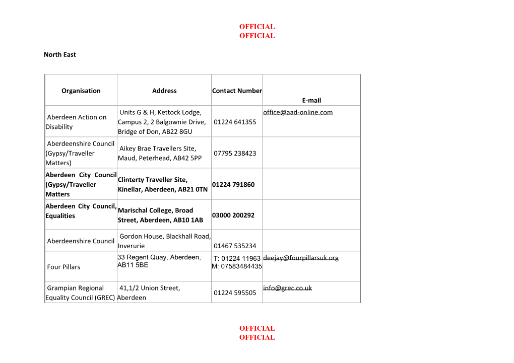 OFFICIAL OFFICIAL OFFICIAL OFFICIAL North East Organisation Address Contact Number E-Mail Aberdeen Action on Disability Units
