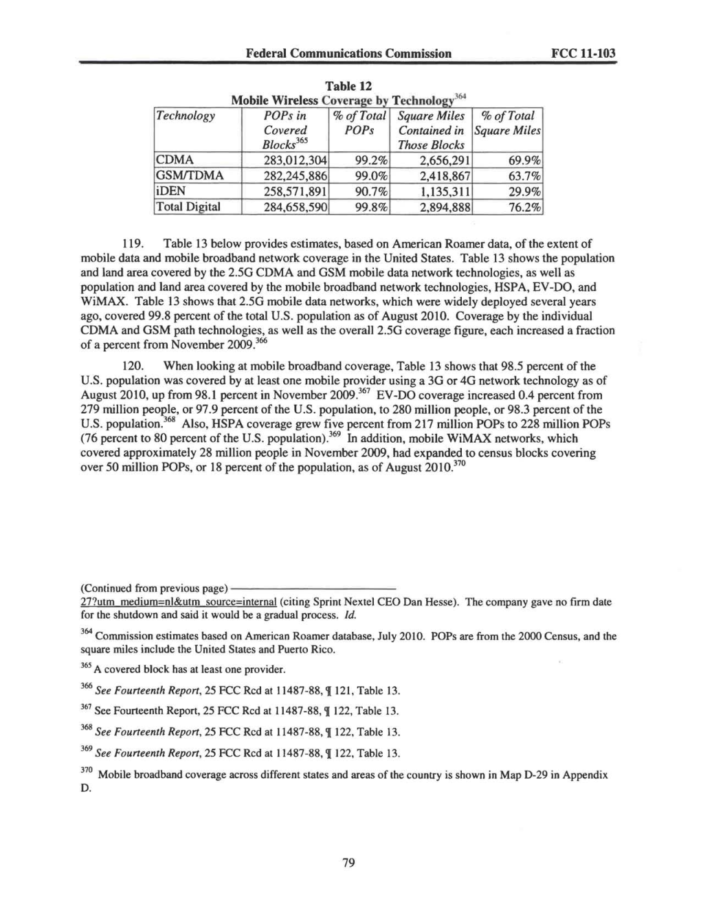 Federal Communications Commission FCC 11-103 Table 12 Mobile