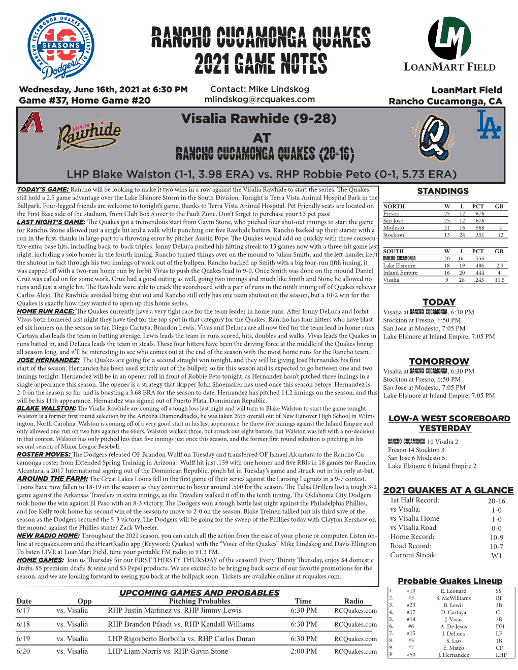 Rancho Cucamonga Quakes 2021 Game Notes