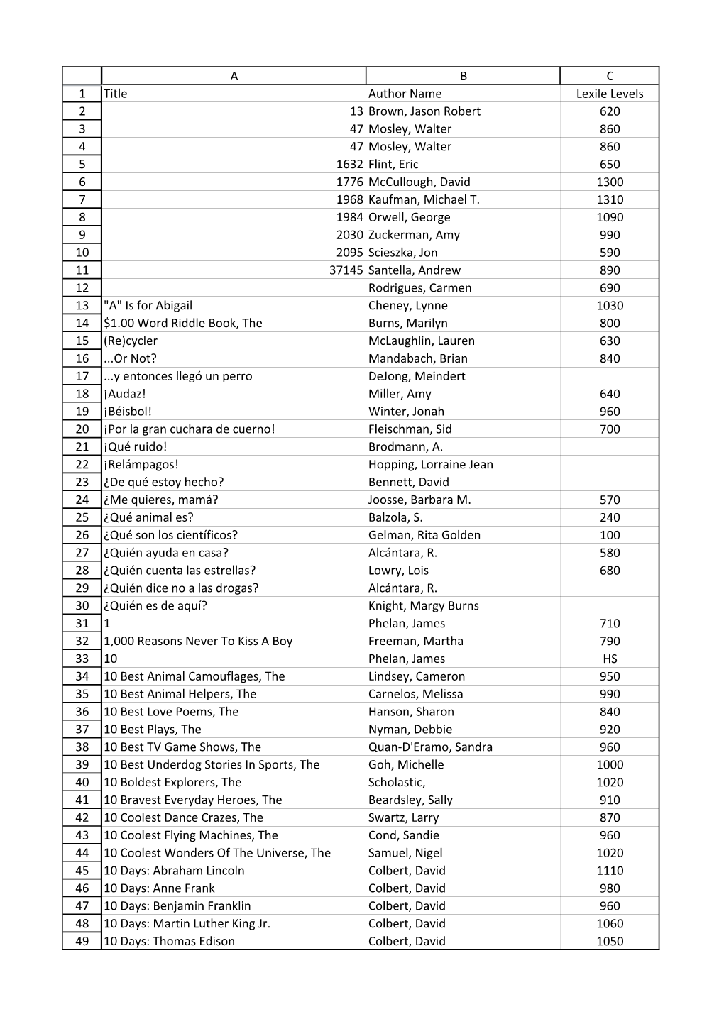 Reading Counts List November 2015