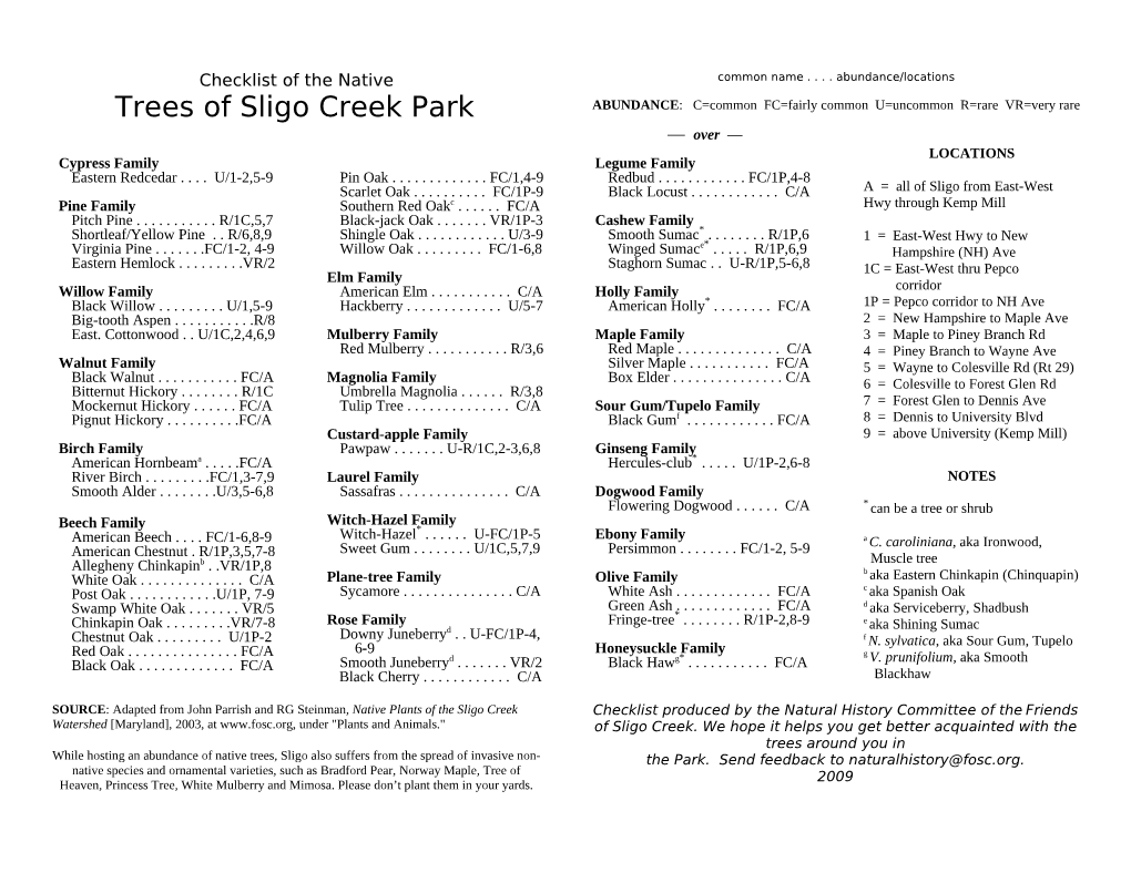 Checklist of the Native Trees of Sligo Creek Park