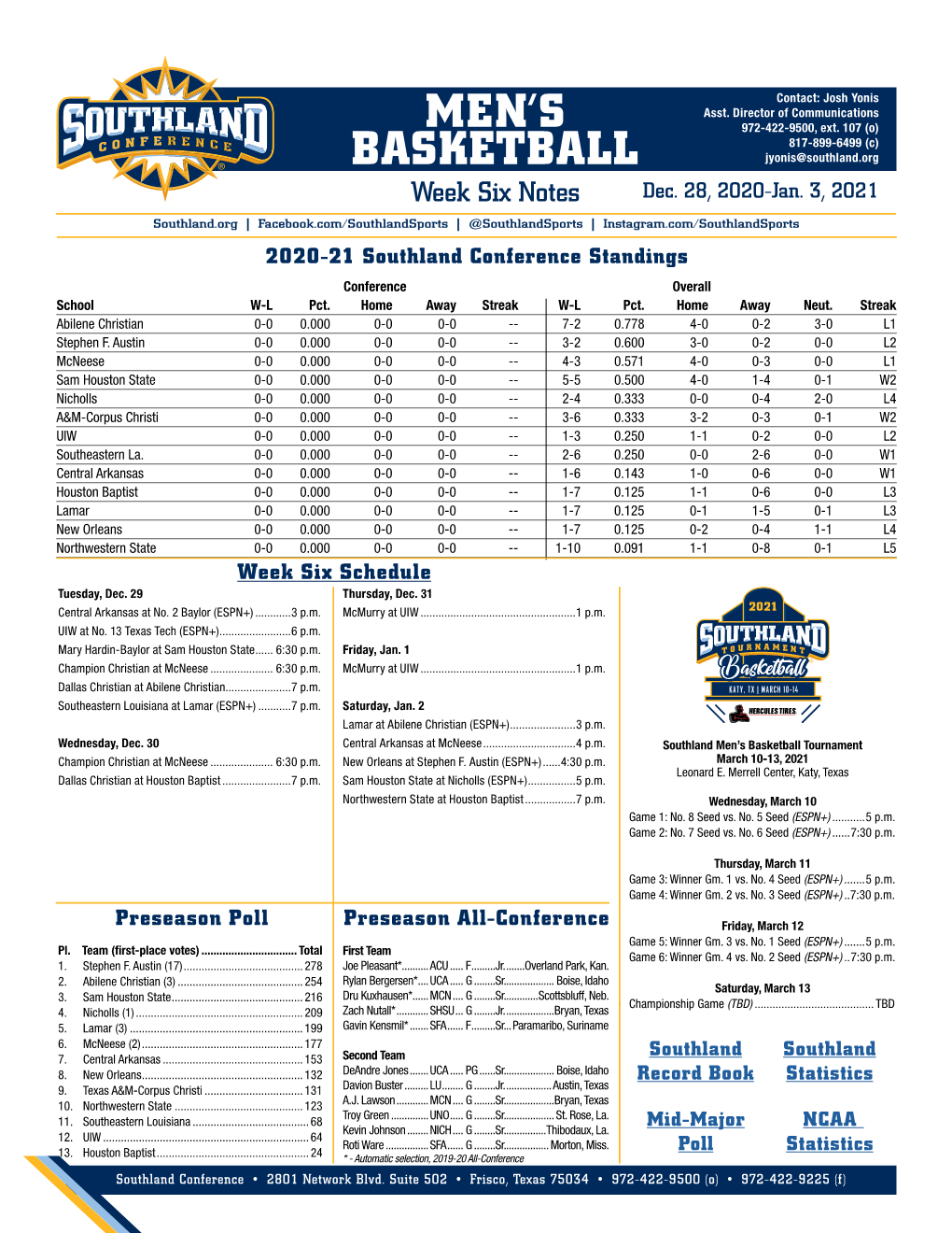 Men's Basketball Page 1/5 Conference Team Leaders Long As of Dec 28, 2020 All Games