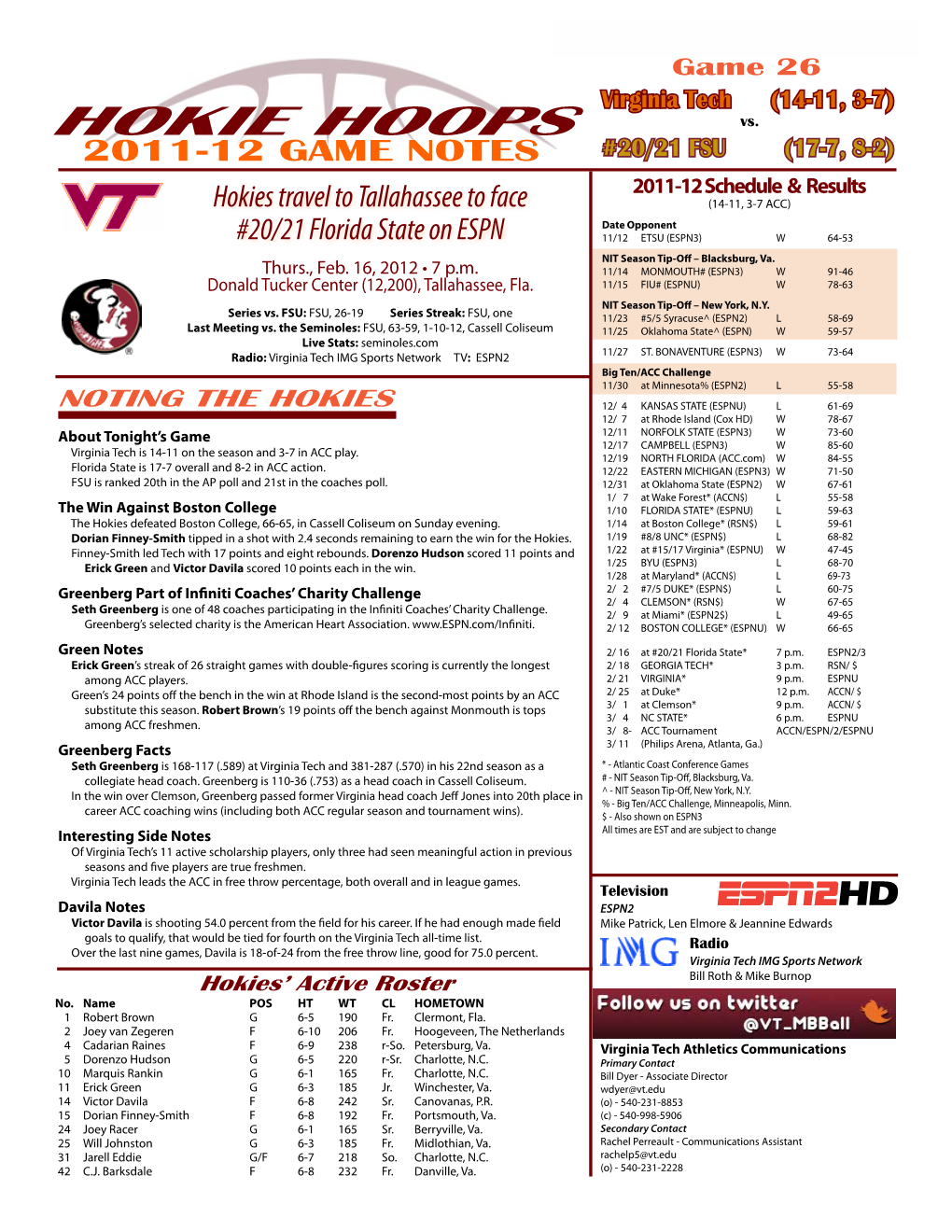 HOKIE HOOPS Vs