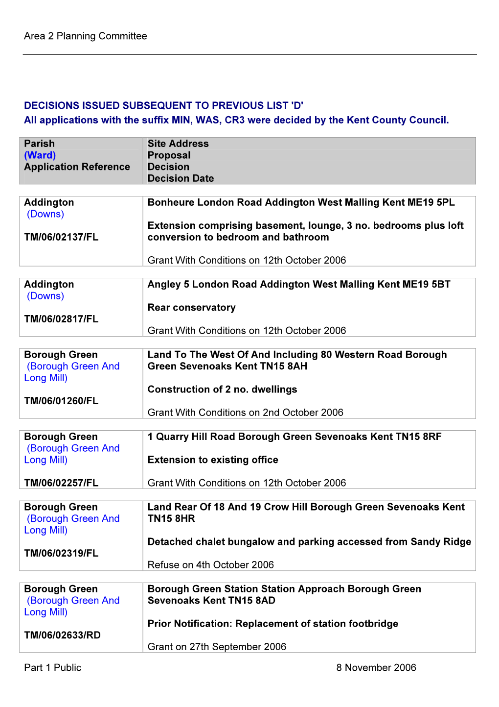 Area 2 Planning Committee Part 1 Public 8 November 2006 DECISIONS ISSUED SUBSEQUENT to PREVIOUS LIST 'D' All Applications With