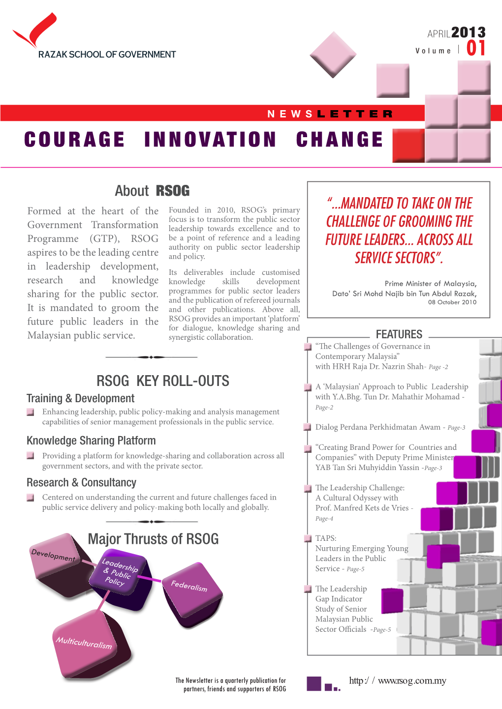 Courage Innovation Change