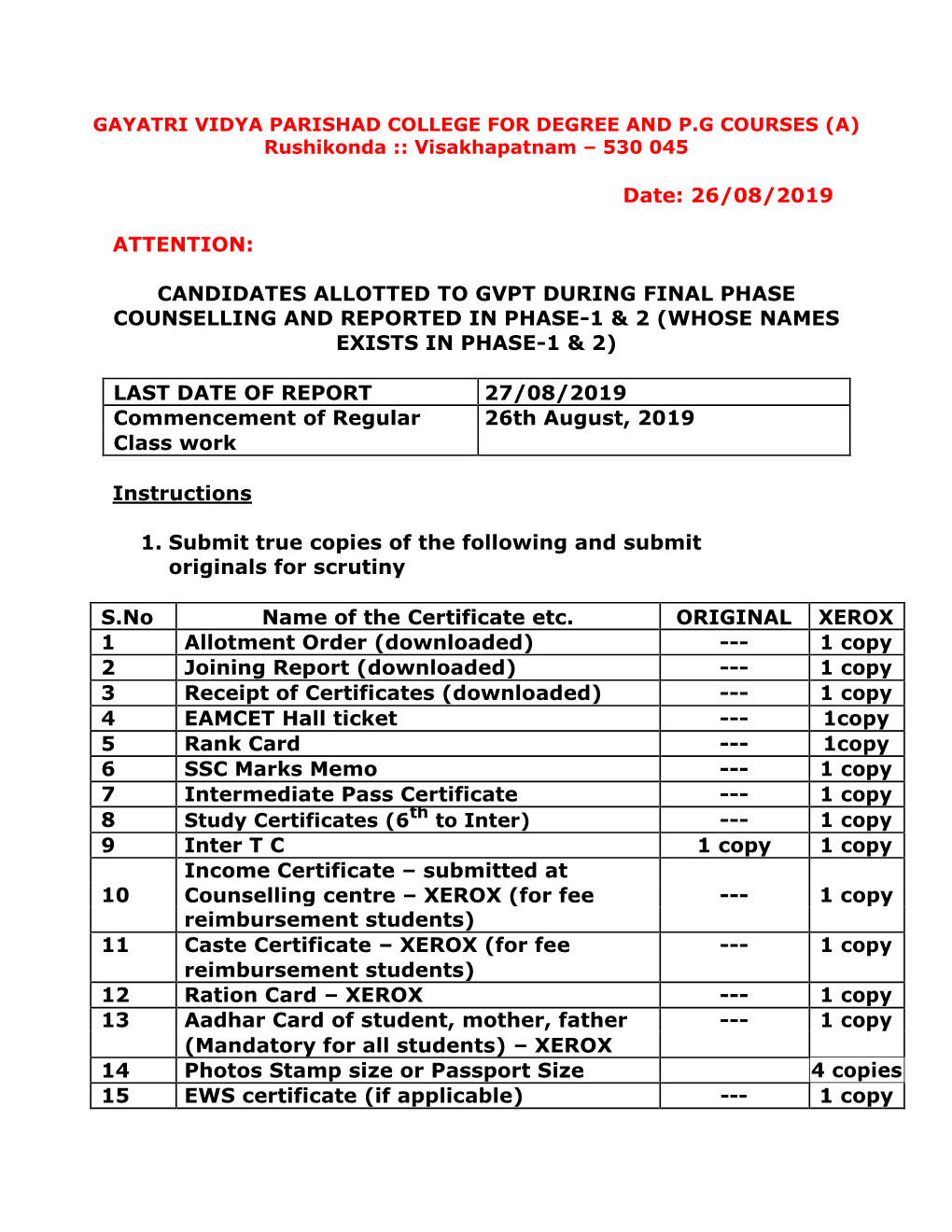 Candidates-Allotted-To-GVPT.Pdf