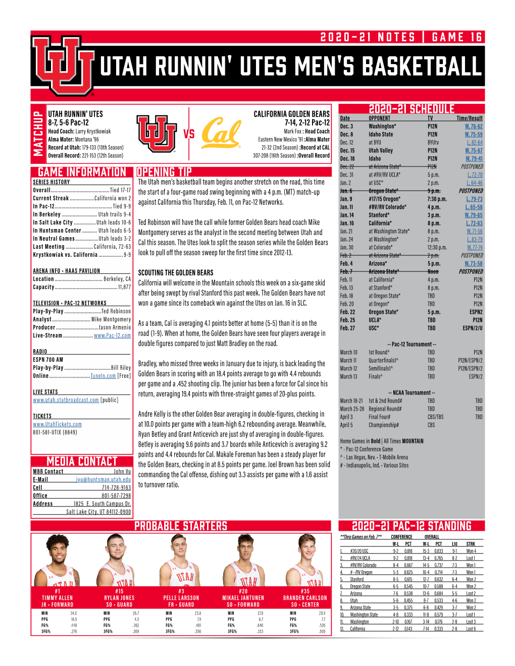 Utah Runnin' Utes Men's Basketball