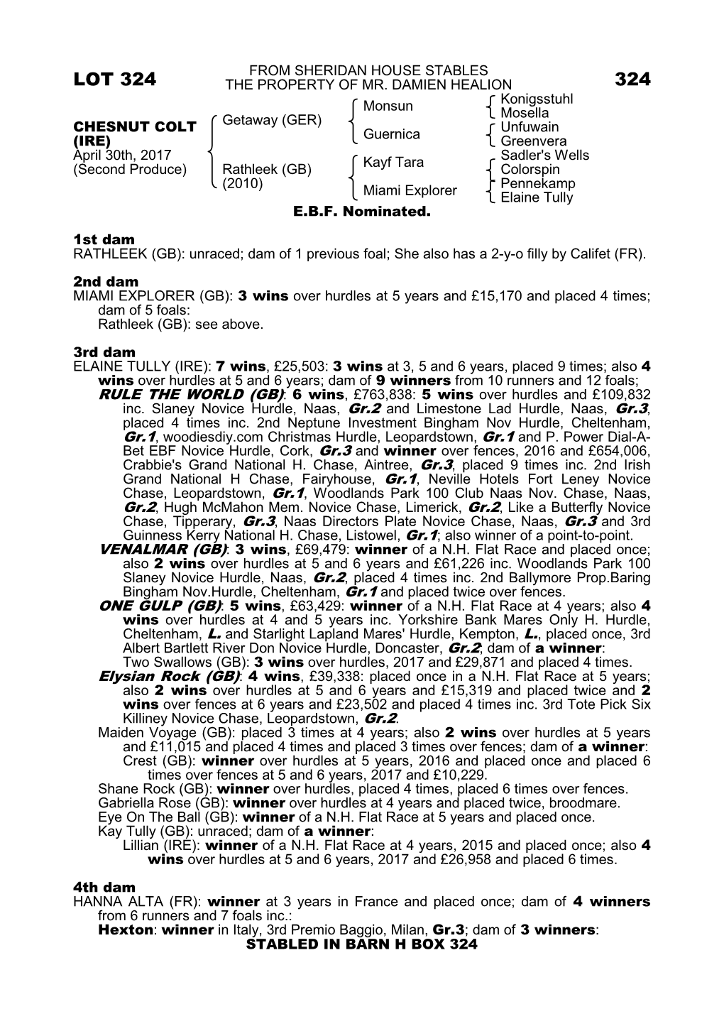 Lot 324 the Property of Mr
