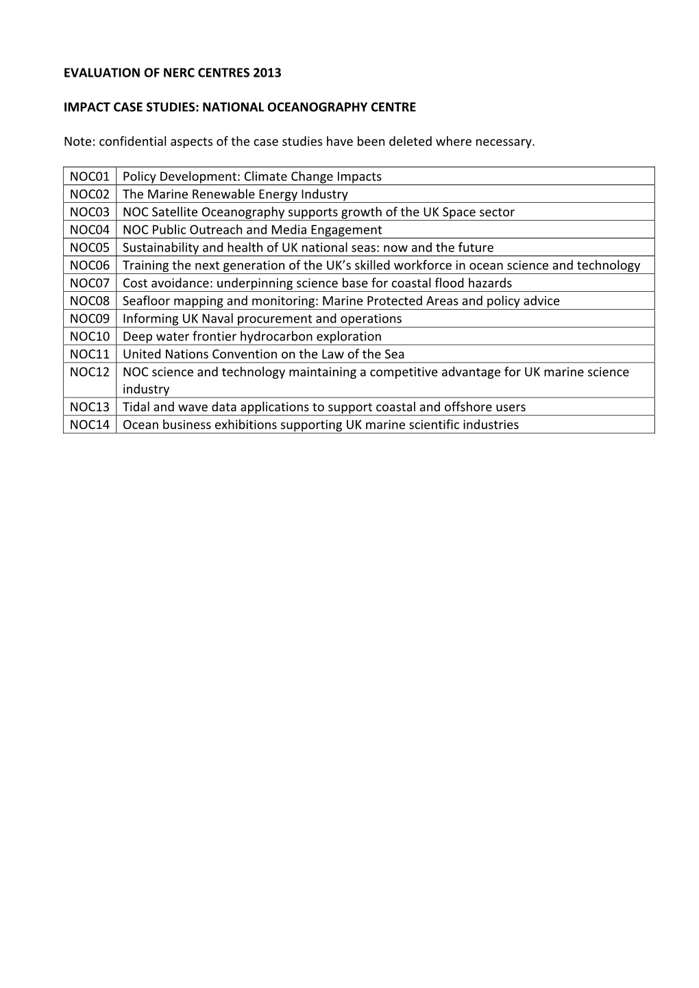 NOC01 IPCC Policy Final