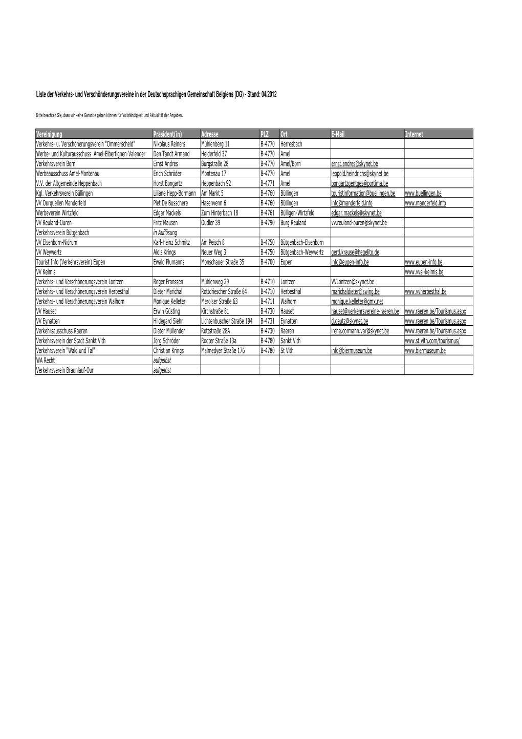 Liste Verkehrsvereine April 2012