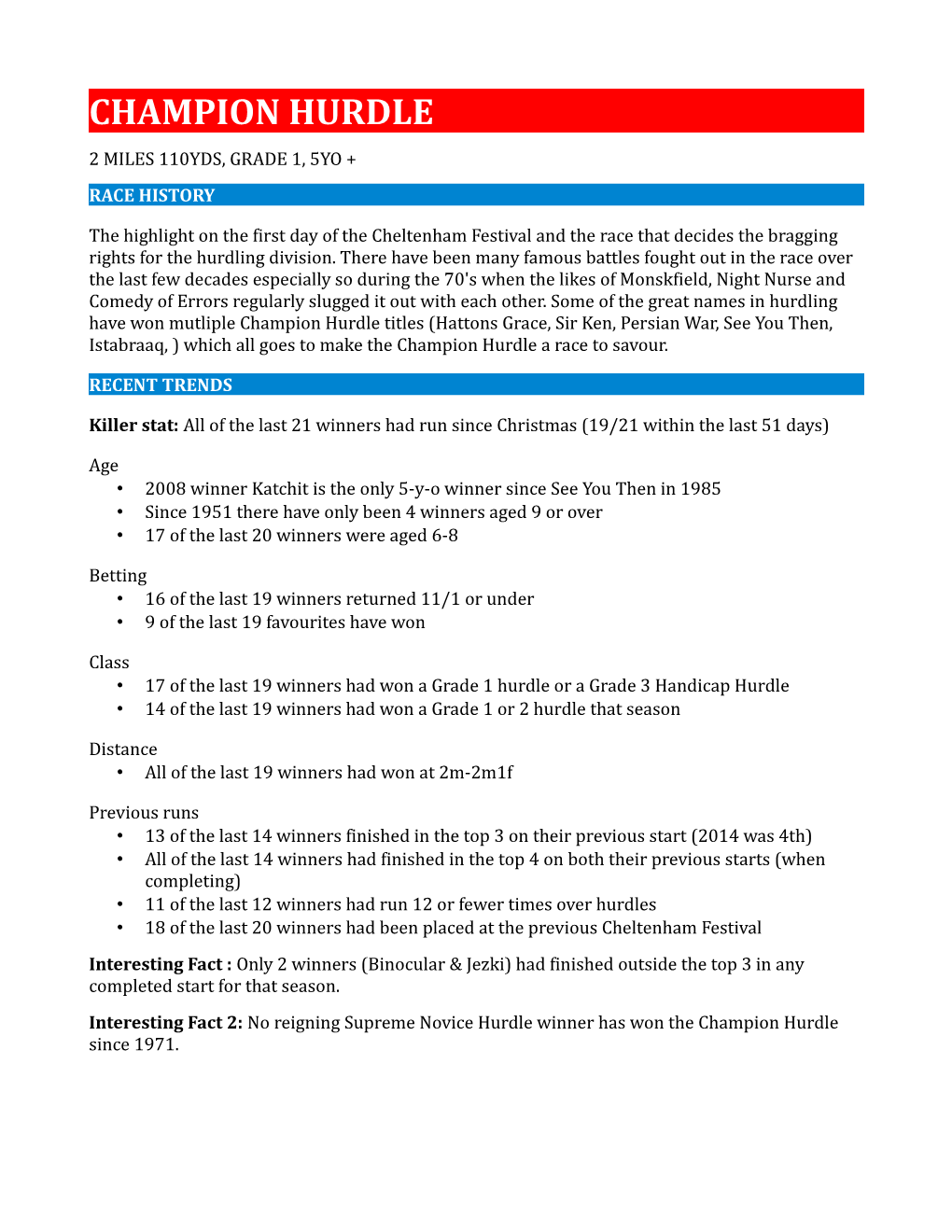 Champion Hurdle 2 Miles 110Yds, Grade 1, 5Yo + Race History