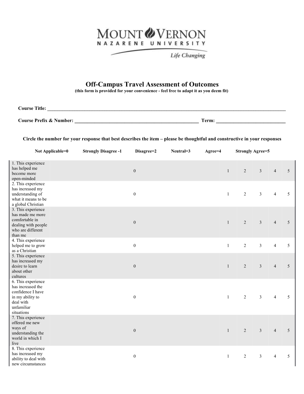 Off-Campus Travel Assessment of Outcomes