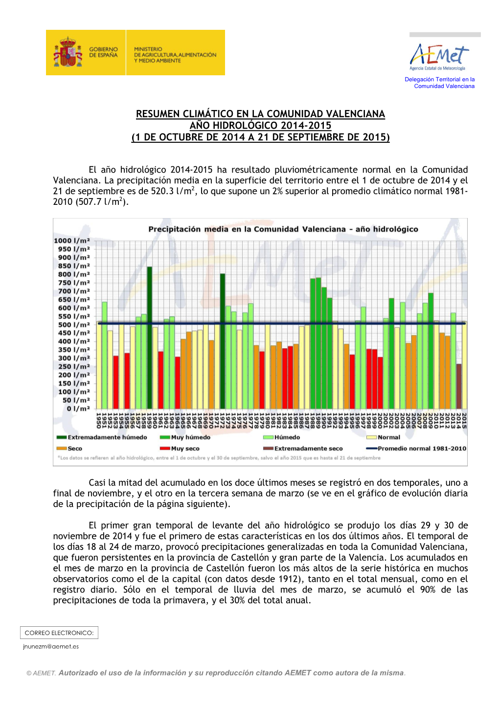 Rescumen Climático Mensual En La Comunidad Valenciana