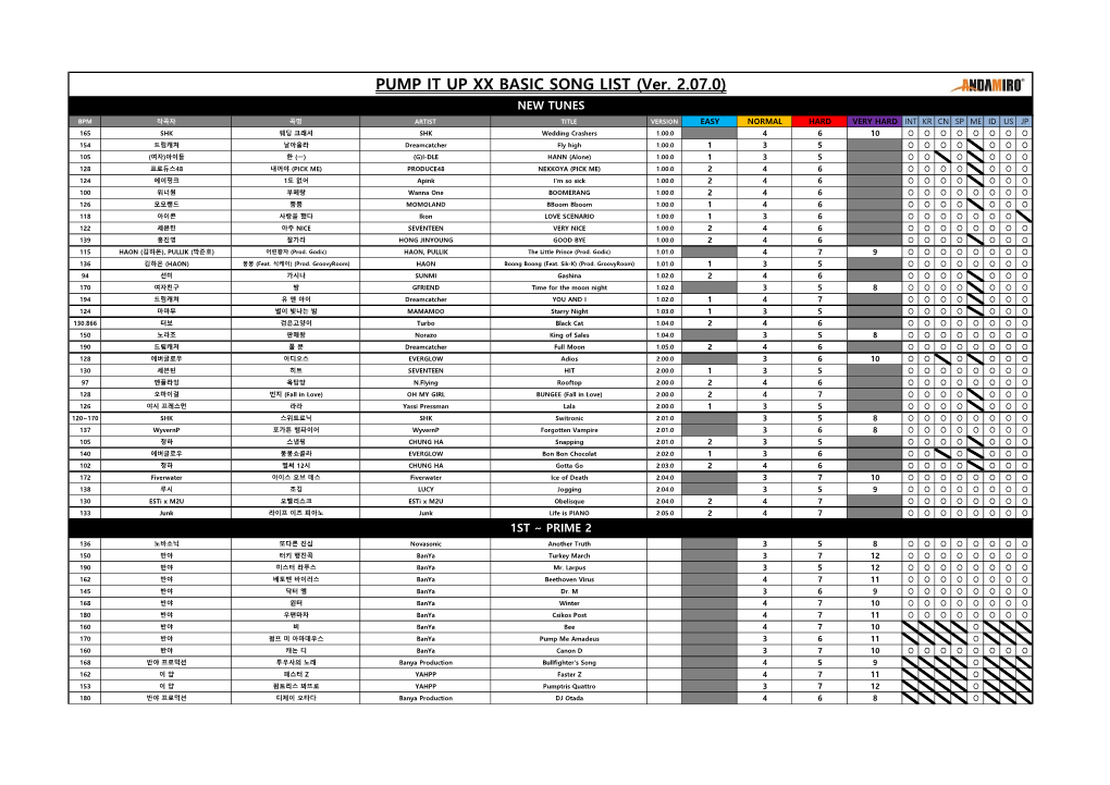 PUMP IT up XX BASIC SONG LIST (Ver. 2.07.0) NEW TUNES