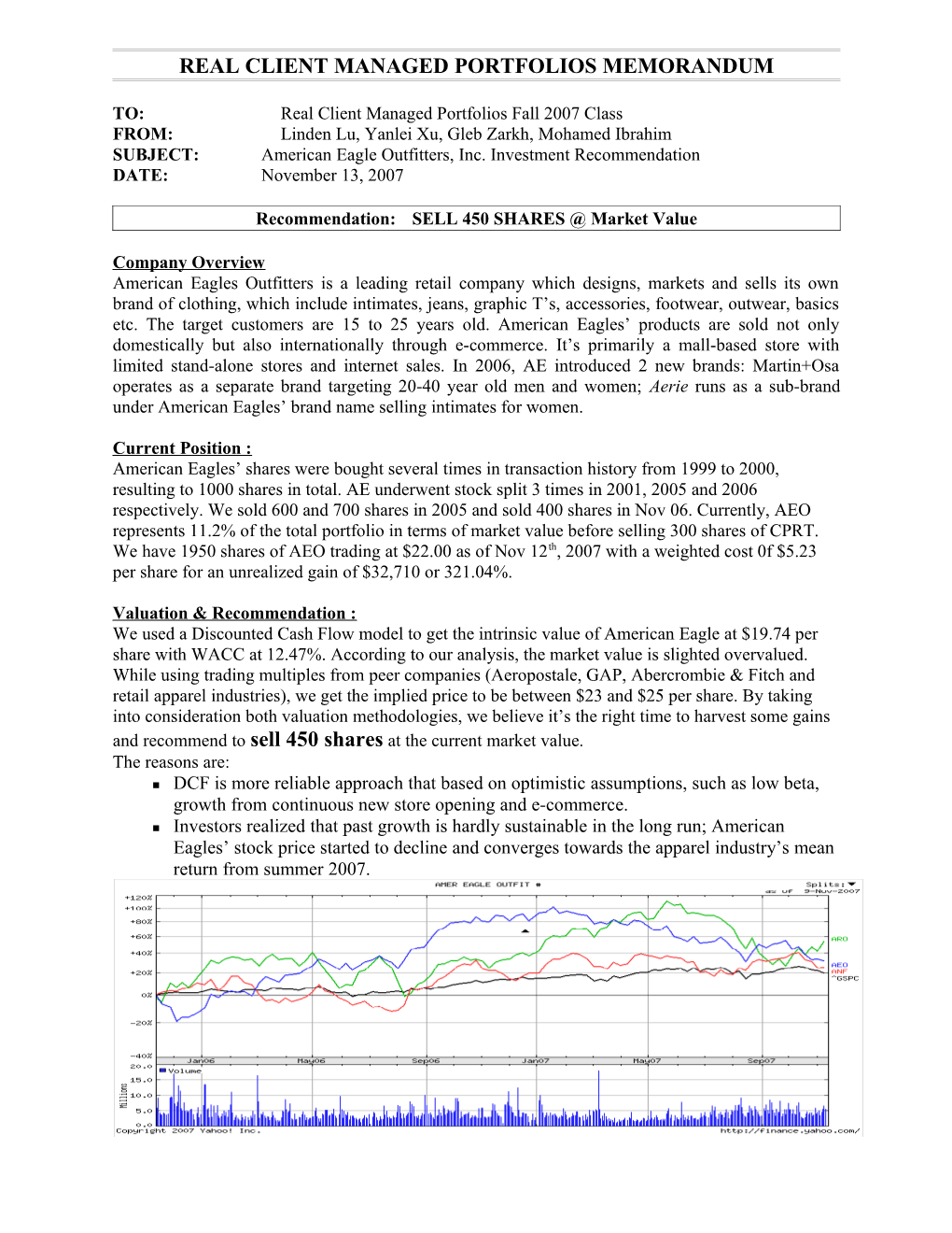 Real Client Managed Portfolios Memorandum