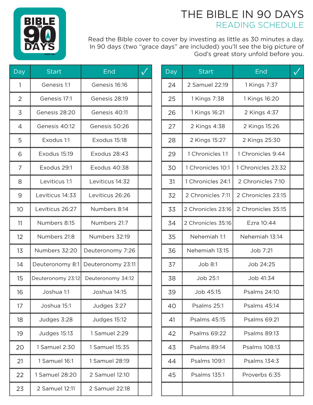 The Bible in 90 Days Reading Schedule