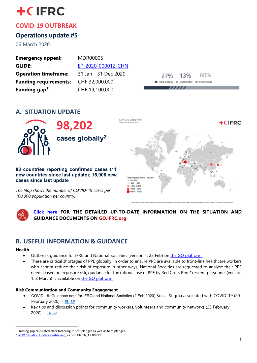 COVID-19 OUTBREAK Operations Update #5 A. SITUATION UPDATE