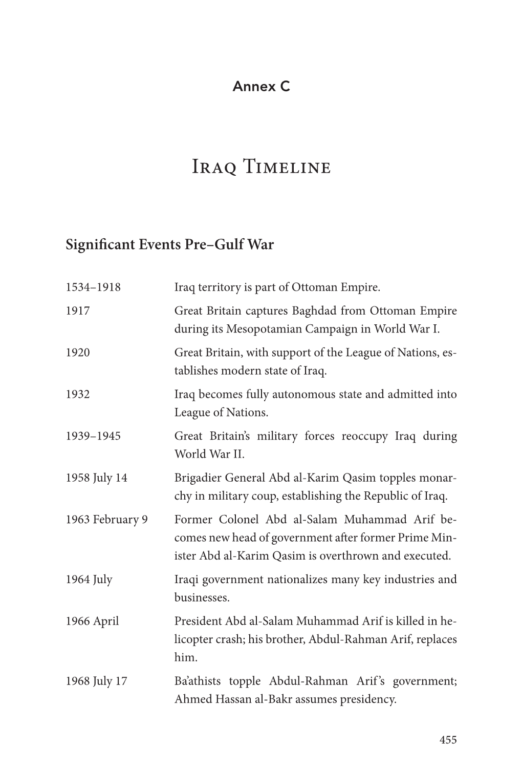 Iraq Timeline