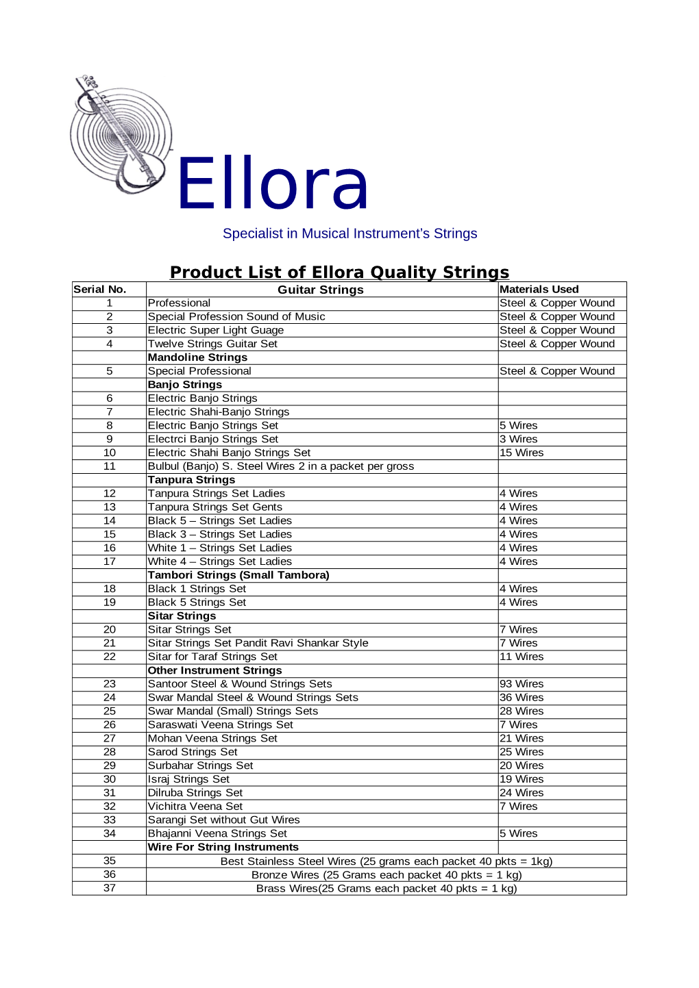 Ellora Specialist in Musical Instrument’S Strings