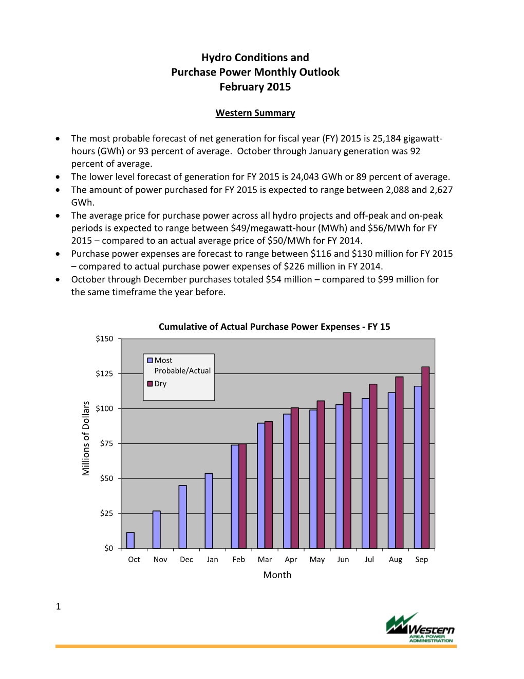 Western Hydro Conditions Monthly Outlook