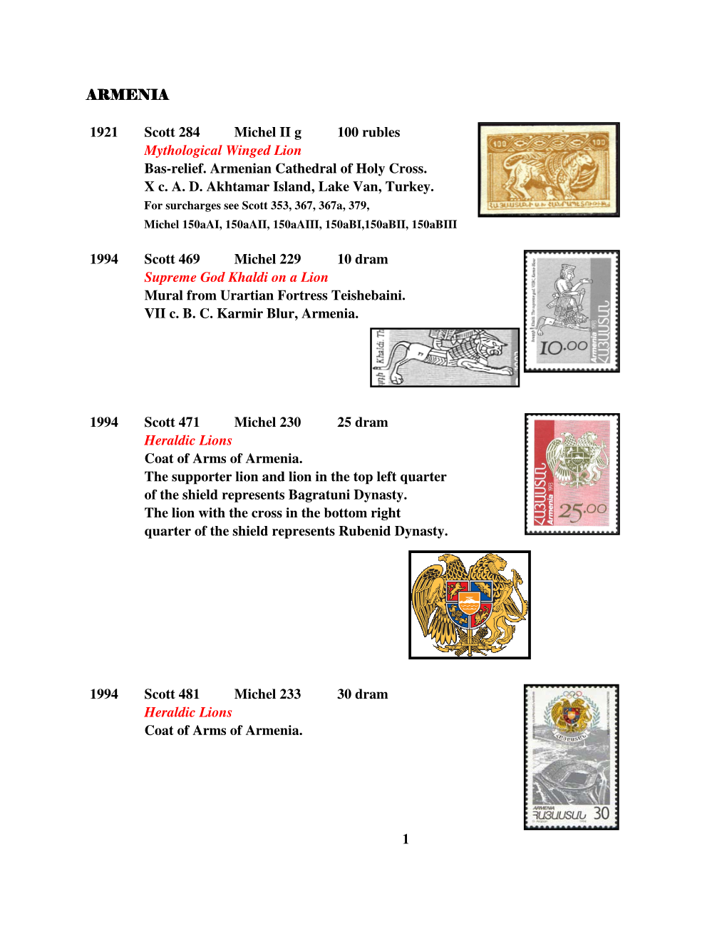 Wild Cats on Armenian and Armenia Related Stamps