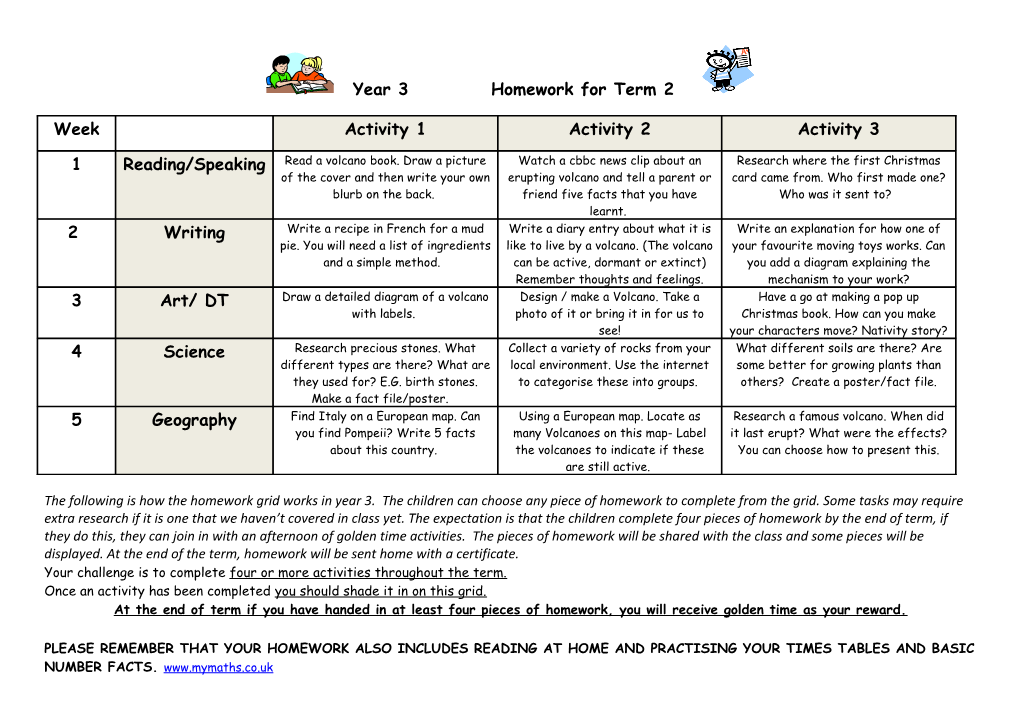 Your Challenge Is to Complete Four Or More Activities Throughout the Term