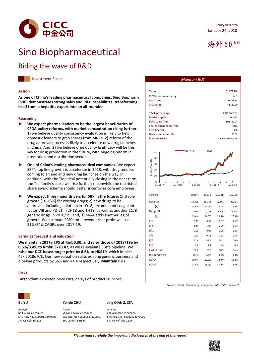 Sino Biopharmaceutical Riding the Wave of R&D