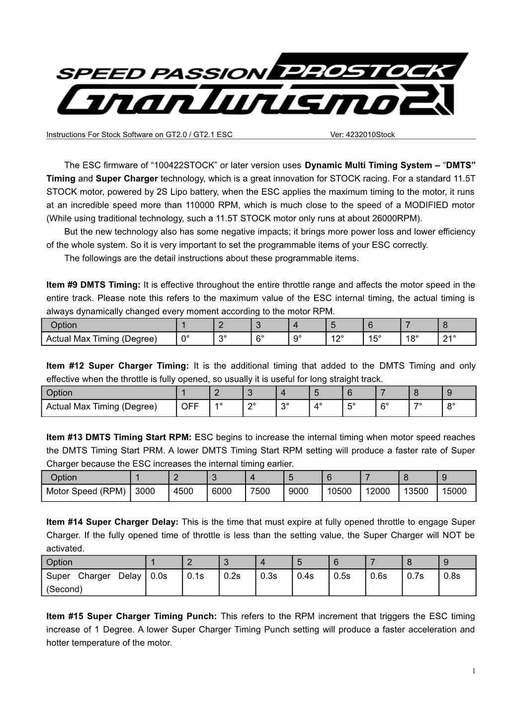 Instructions for Stock Software on GT2.0 / GT2.1 ESC Ver: 4232010Stock