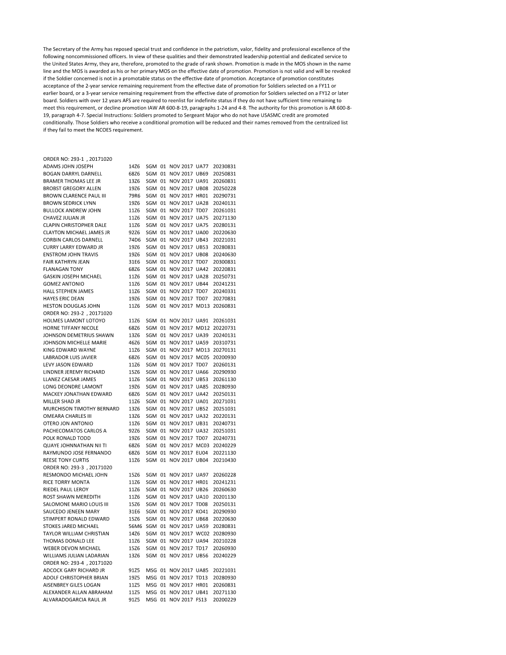 NOV 17 By-Name Orders.Xlsx