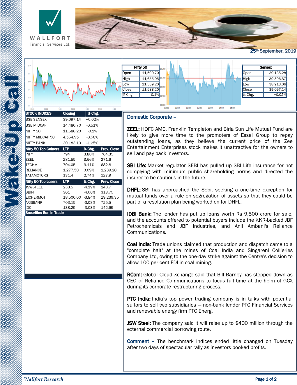 Domestic Corporate – ZEEL: HDFC AMC, Franklin Templeton and Birla