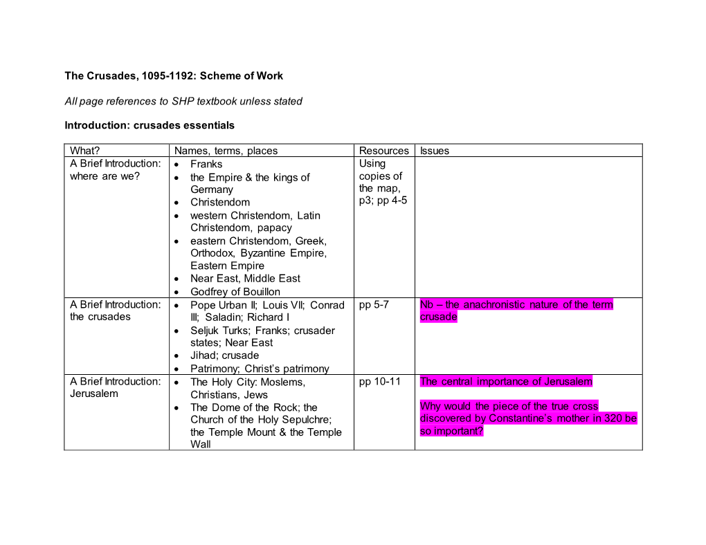 Crusades Essentials What