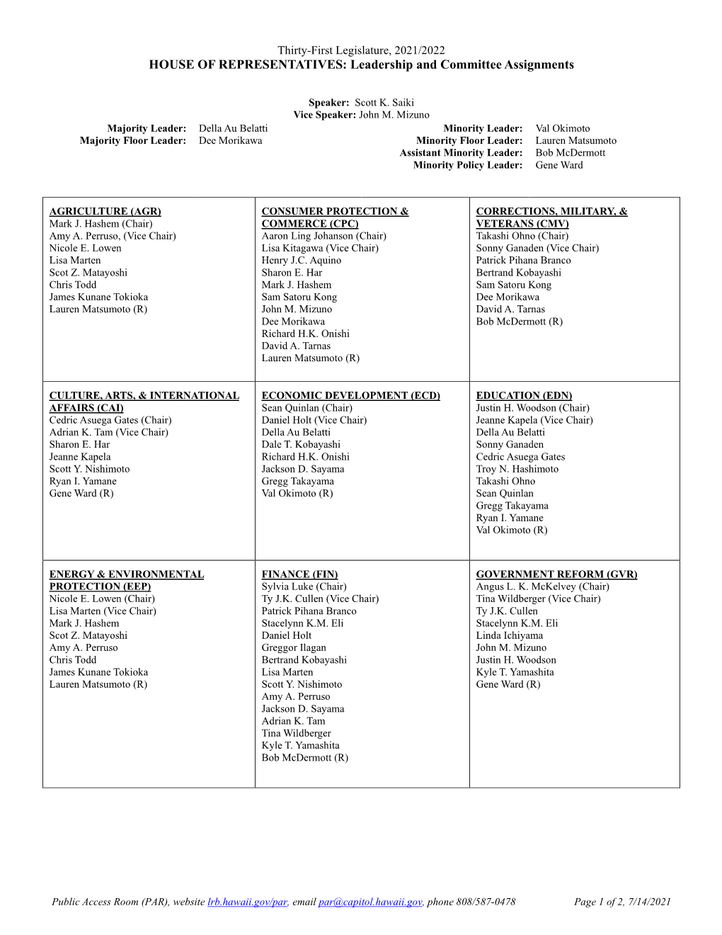 Leadership & Committee Membership