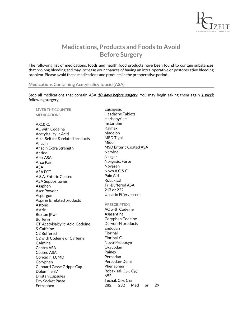 Medications, Products and Foods to Avoid Before Surgery