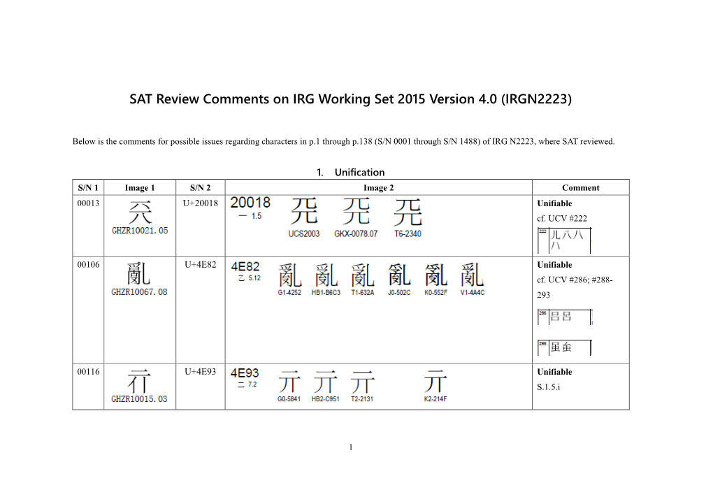 SAT Review Comments on IRG Working Set 2015 Version 4.0 (IRGN2223)