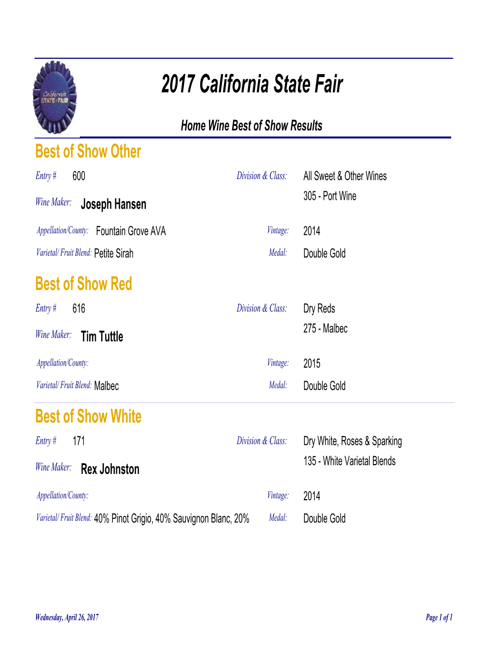 2017 California State Fair