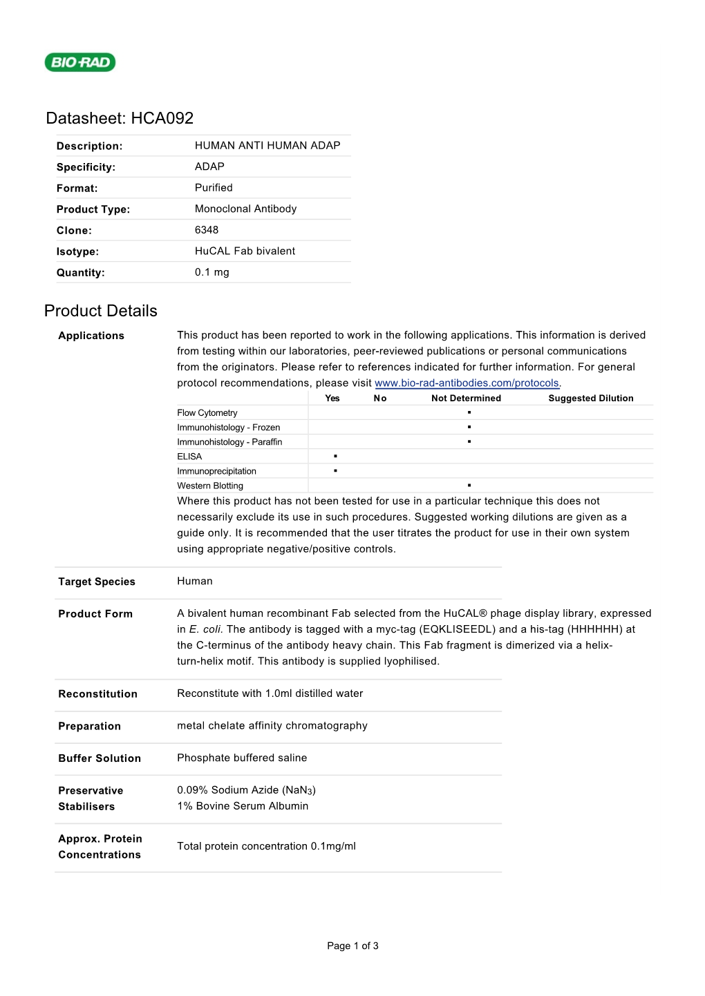 Datasheet: HCA092